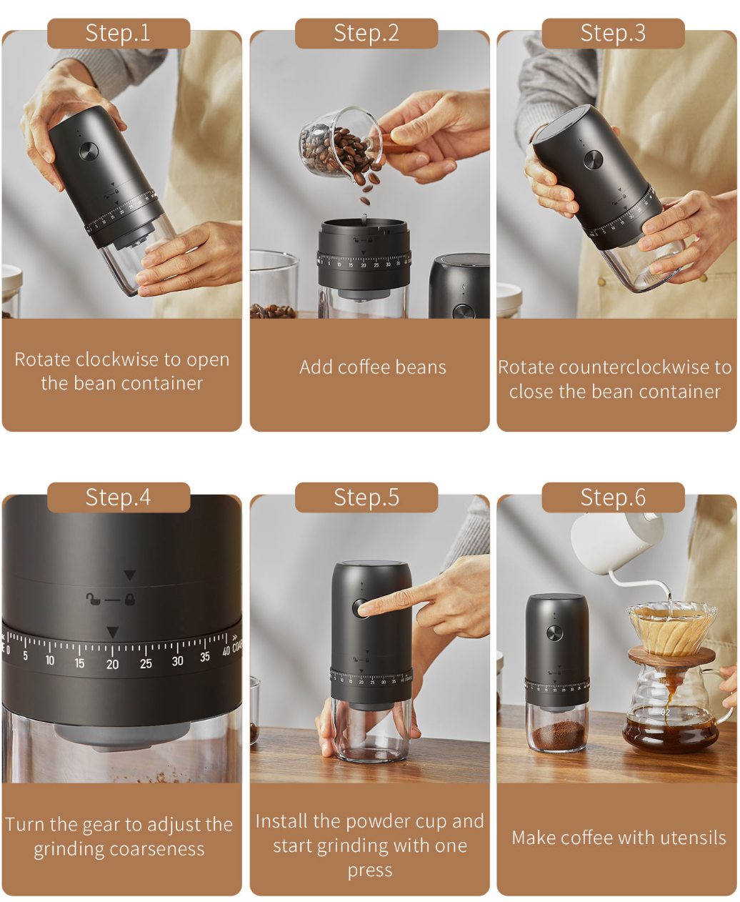 Portable Electric Coffee Grinder